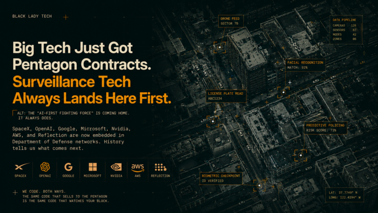 Satellite style aerial view of a city block with surveillance grid overlays, facial recognition markers, and burnt orange tracking points illustrating how military AI surveillance technology expands into domestic neighborhoods.